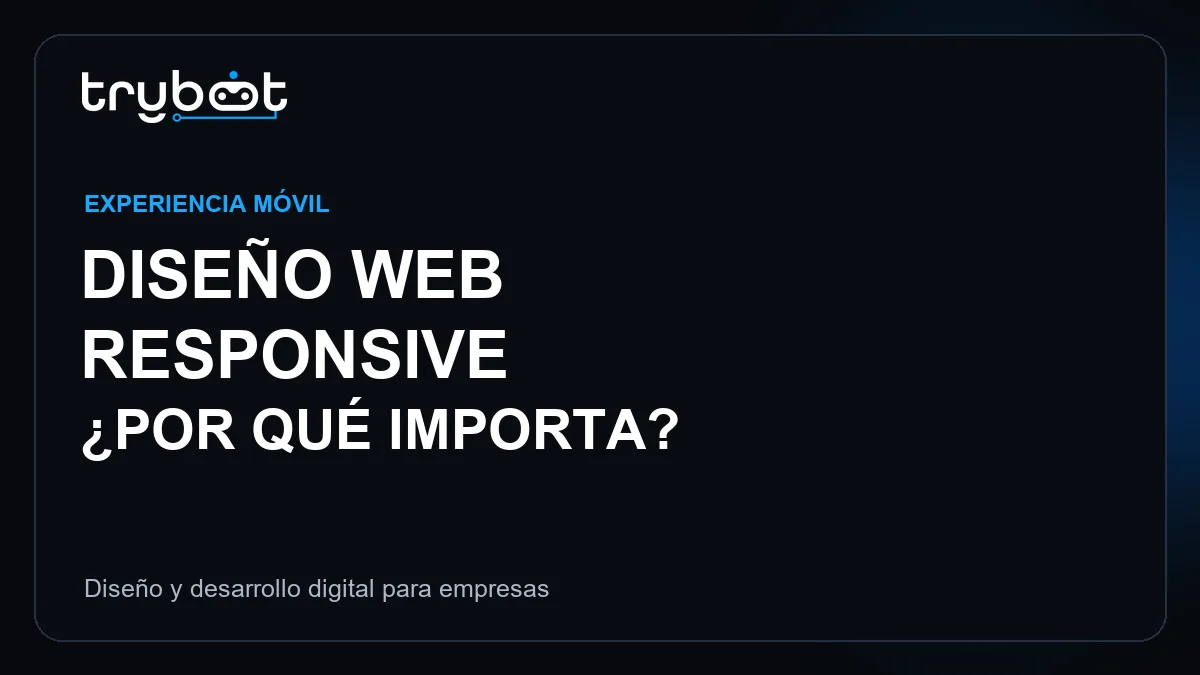 Diseño web responsive para empresas | Trybot