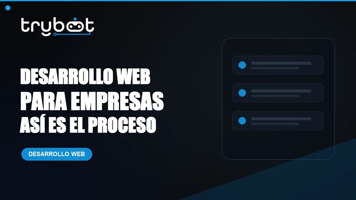 Proceso de desarrollo web para empresas